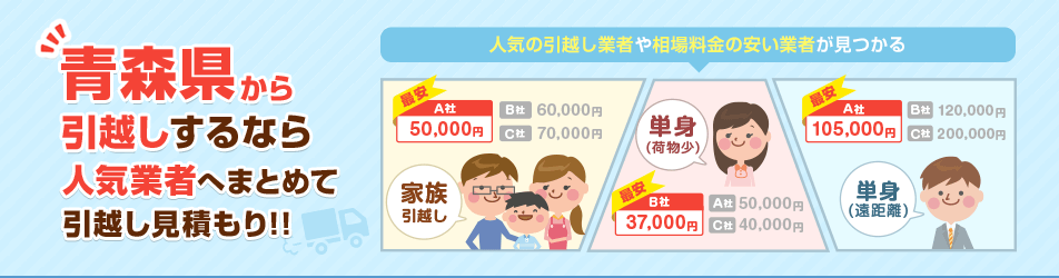 青森県上北郡六戸町から引越しするなら人気業者へまとめて引越し見積もり!!