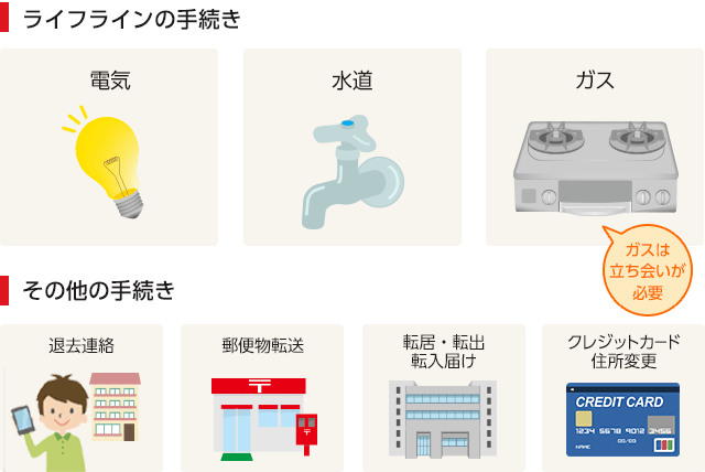 引越しに伴う電気やガス・水道といったライフラインについて記載したイラスト